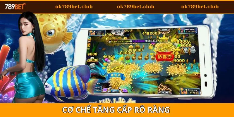 Bắn Cá H5: Trải Nghiệm Mượt Mà Trên Thiết Bị Di Động 4 Người chơi được hưởng cơ chế tăng cấp
