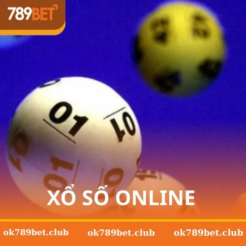 Xổ Số Online